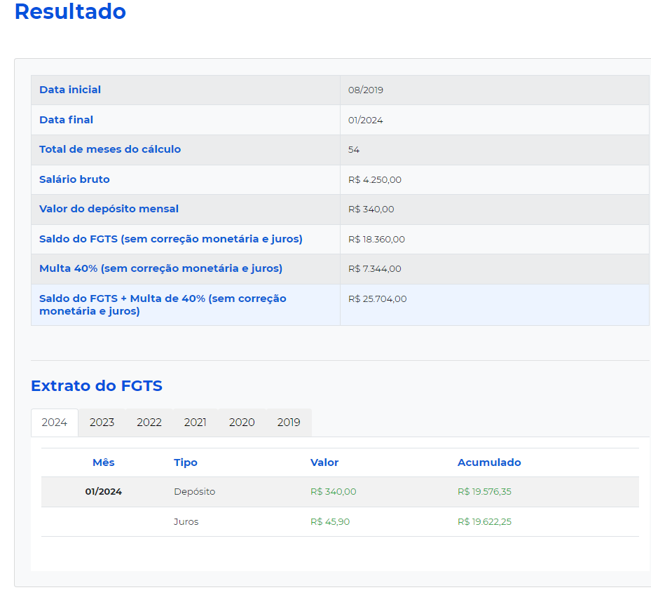 Como fica o resultado do cálculo do saldo do FGTS na calculadora grátis do CJ