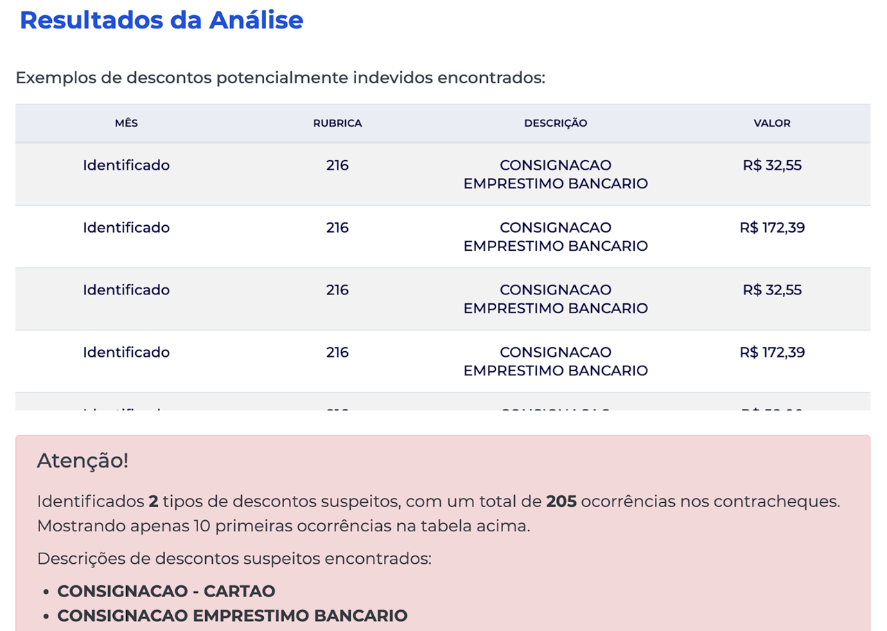 Resultado da Ferramenta do Cálculo Jurídico para verificar o HISCRE em busca de fraude dos descontos indevidos do INSS