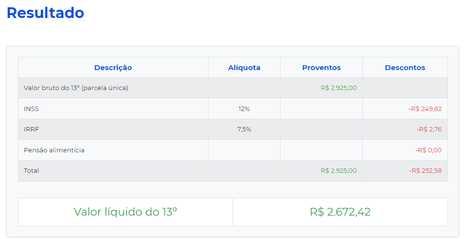 Resultado do cálculo de 13º