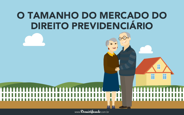 Post O tamanho do mercado do Direito Previdenciário (RGPS)