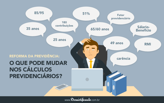 Capa do post Reforma da Previdência: mudanças nos cálculos previdenciários